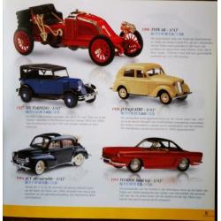Miniaturen modelauto's RENAULT - Catalogus 2000