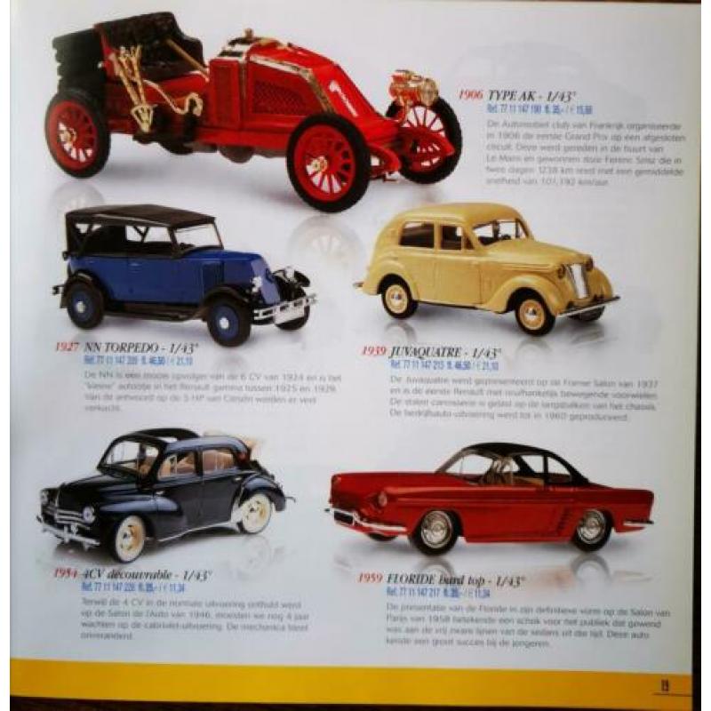 Miniaturen modelauto's RENAULT - Catalogus 2000