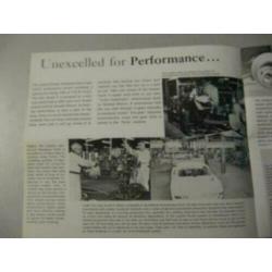 1973 Avanti II Brochure USA
