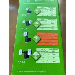 GP Safe Guard Cordless Sensor Light RF3.1 NIEUWWWW