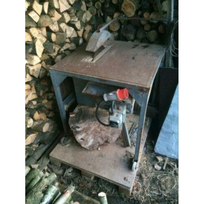 Zaagtafel 380 volt
