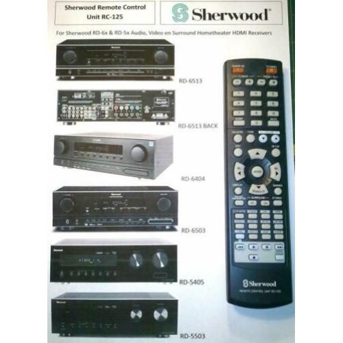 Sherwood Remote Control Unit RC-125 Afstandsbediening HIFI