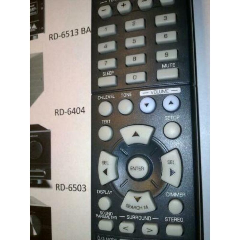 Sherwood Remote Control Unit RC-125 Afstandsbediening HIFI
