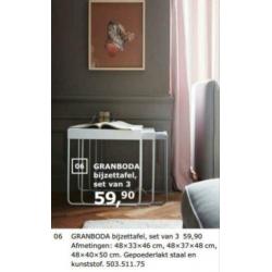 Granboda bijzettafels ikea