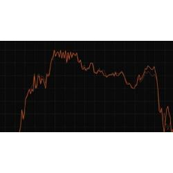 18 sound NSD1480 drivers