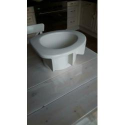 Wc verhoger