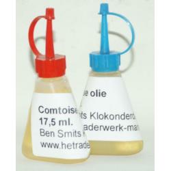 Klokolie speciaal voor Comtoise klokken en staande klok.
