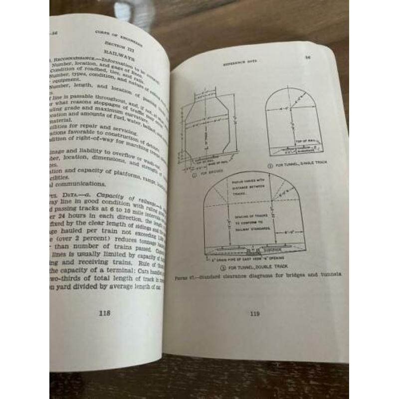 Engineer manual reference data