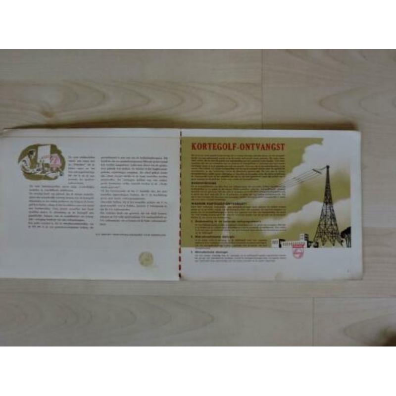 Philips Catalogus 1948/1949-Bestemd voor de Radiohandel