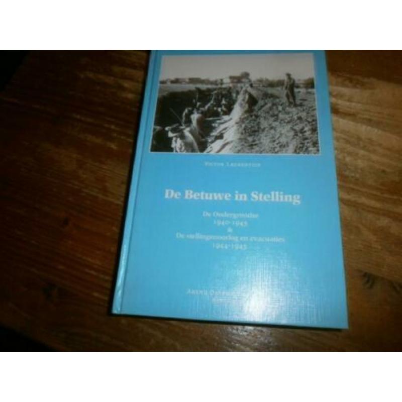 de betuwe in stelling ondergrondse stellingoorlog 40-45