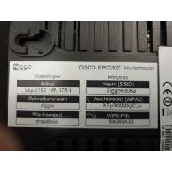 Cisco modem