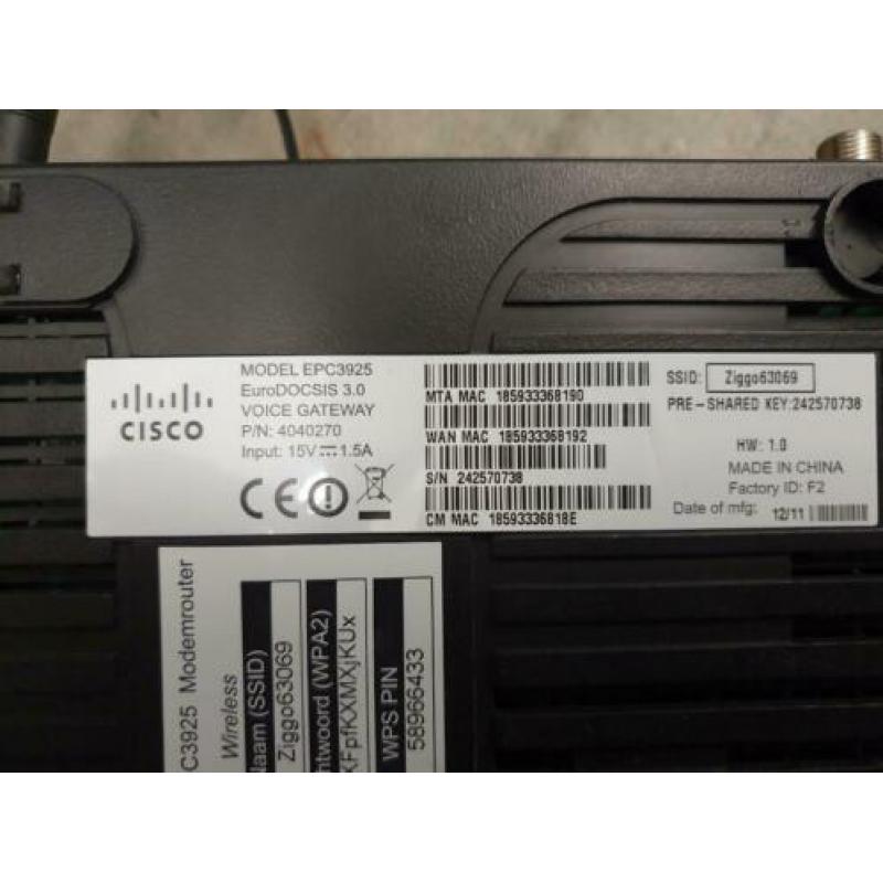 Cisco modem