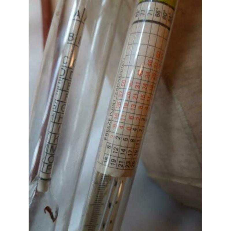 Zero tester centigrade Edelman leuk voor decoratie