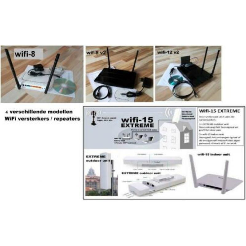 Wifi repeaters /versterkers voor camping, buitenland, thuis