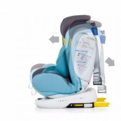 Autostoel blauw isofix 0-36 kg 360 draaibaar nu €169 0803