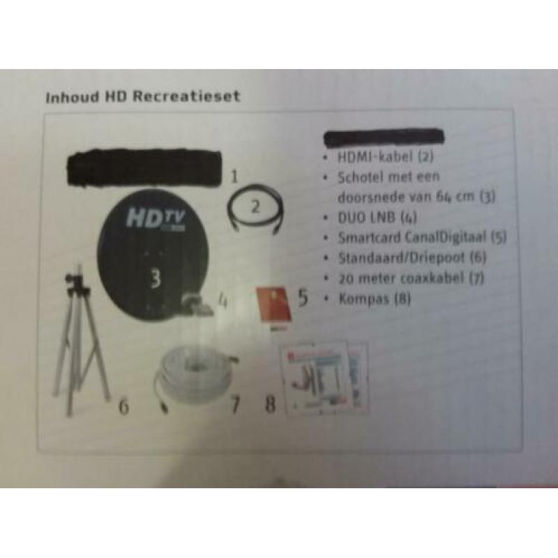 HD Schotel antenne recreatie set.