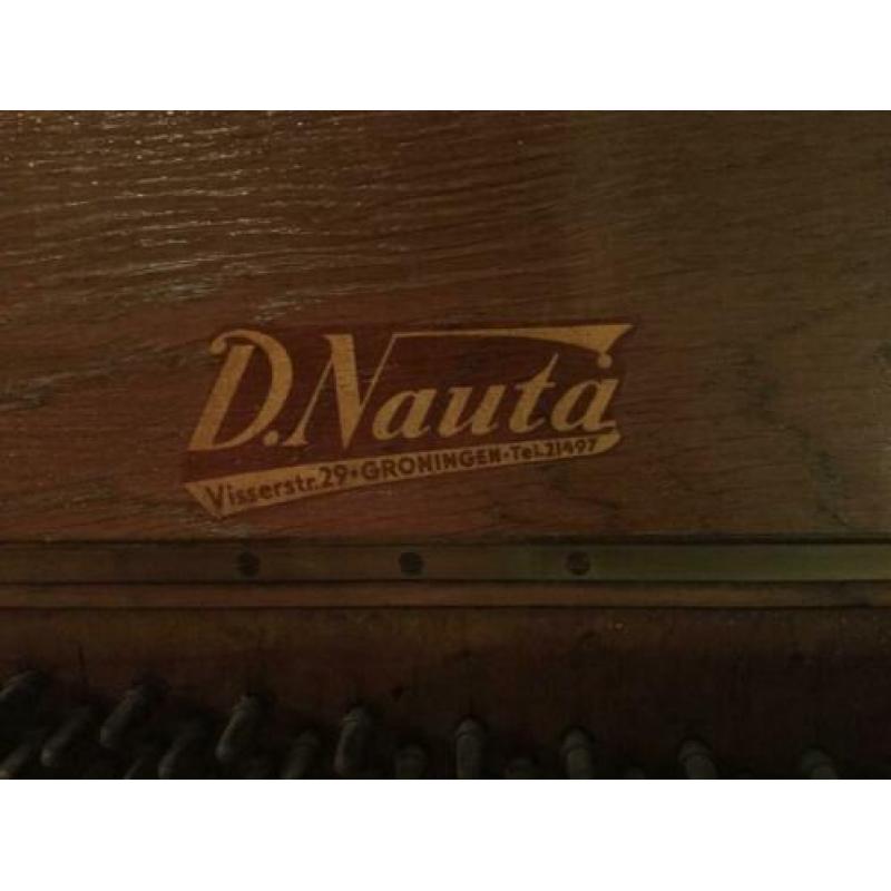 Piano of DIY project