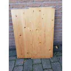 Twee Lundia bureaubladen