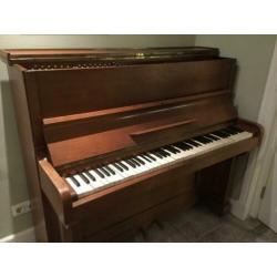 Piano of DIY project