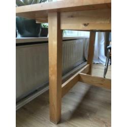 Eettafel Norden Ikea