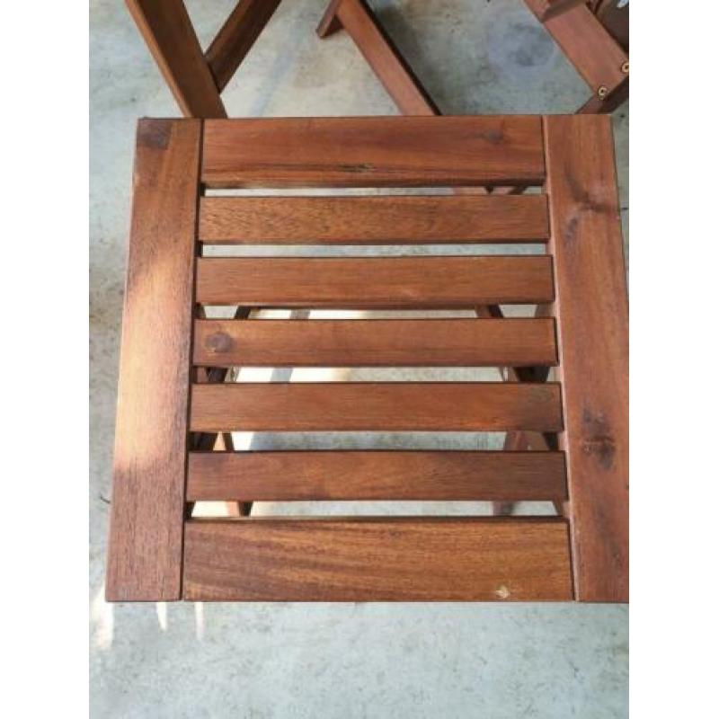 Ikea (balkon)tuinset
