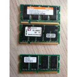 Laptop ram kaarten