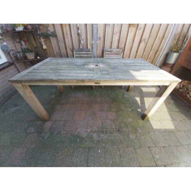 Tuinset Allure
