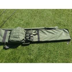 Karperset beginner
