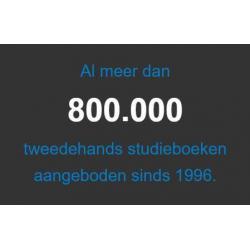 De Servicedesk spin in het facilitaire web 9789462153493