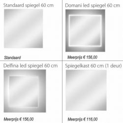 Badmeubel Siena 60cm Hoogglans antraciet Softclose (Vers...